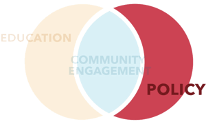 policy-symbol-768x463_transparent