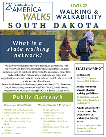 SD State of Walking & Walkability Fact Sheet PDF
