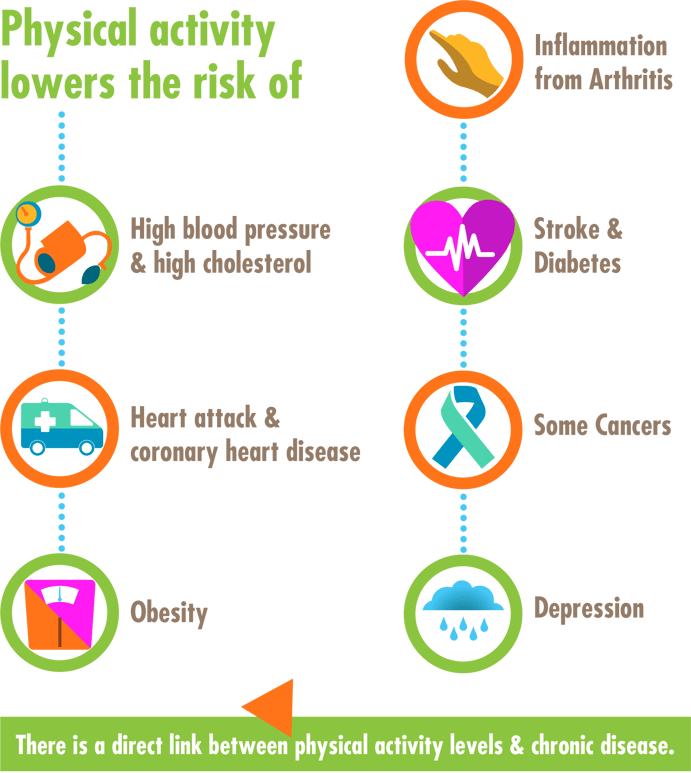 health_benefits_final