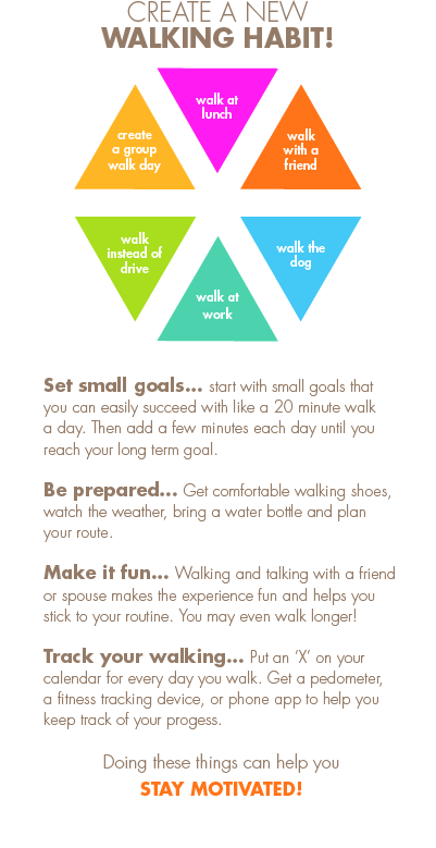 walking_habit_final