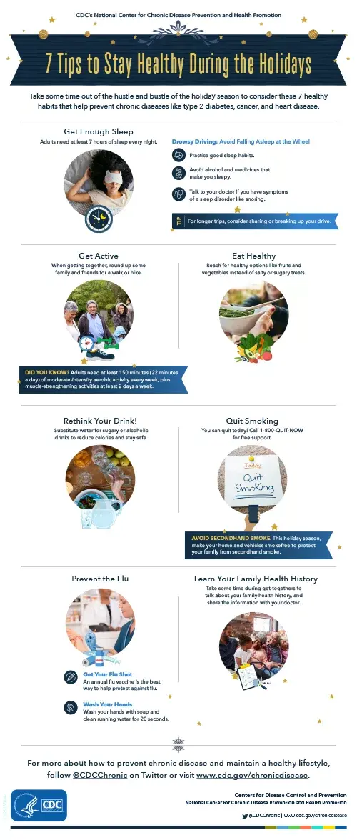 1-CDC-7-Tips-to-Stay-Healthy-During-the-Holidays-jpg