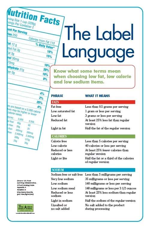 11_Nutrition-Label-Language-jpg