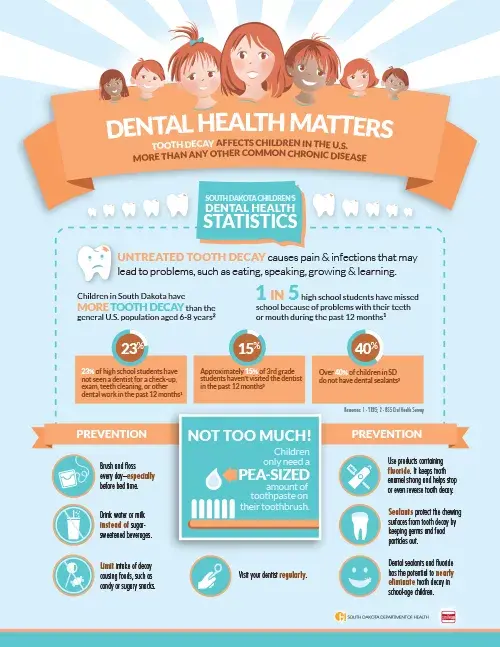 15_Dental-Health-Matters-jpg
