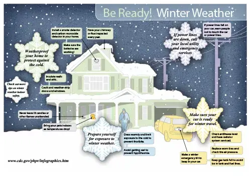 17_Winter-Weather-Preparedness-jpg