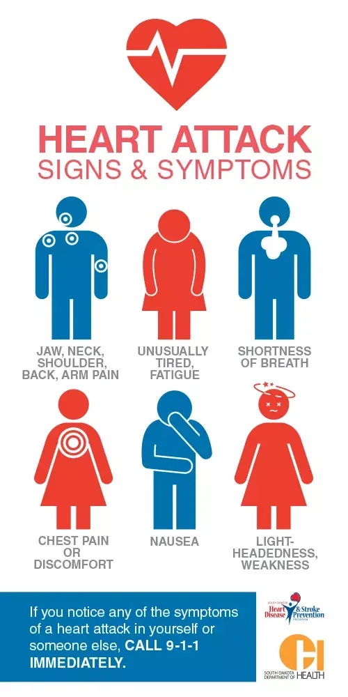 22_Heart-Attack-Signs-Symptoms-jpg