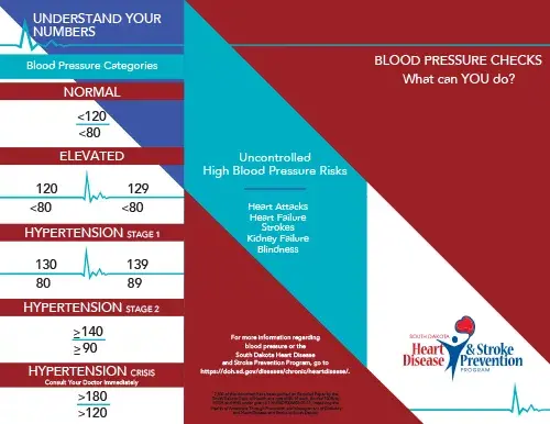 23_Blood-Pressure-Know-Understand-Your-Numbers-jpg
