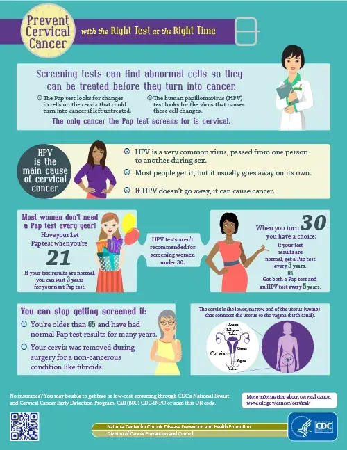 28_Cervical-Cancer-jpg