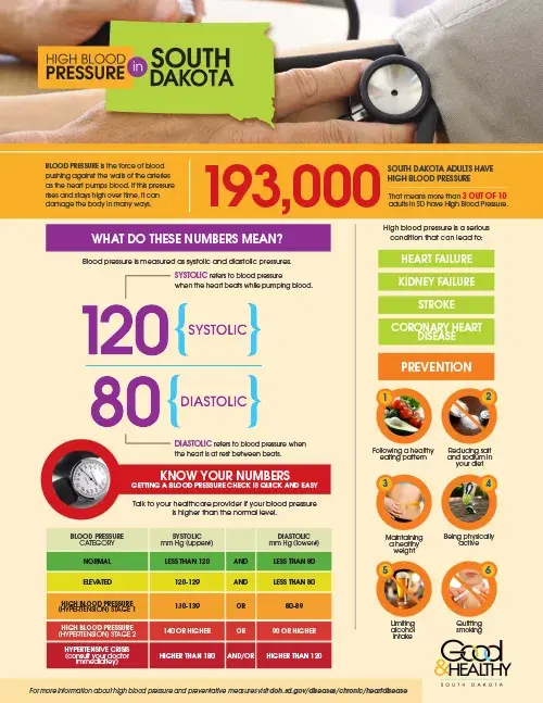 6-Understanding-Blood-Pressure-jpg
