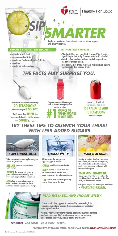 8-Sip-Smart_Healthy-Beverage-Choices-jpg